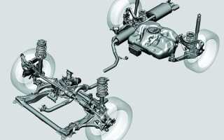 Ремонт подвески — Honda Civic, л., года на DRIVE2