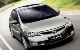 Honda Civic IX Tourer I-VTEC ( л.с., бензин, ) — Максимальный крутящий момент
