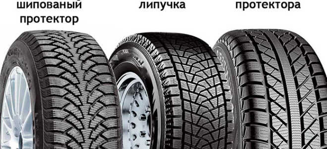 Критерии для правильного выбора зимней резины для автомобиля