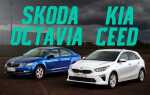 Универсальный Kia Ceed SW против интересной Skoda Octavia