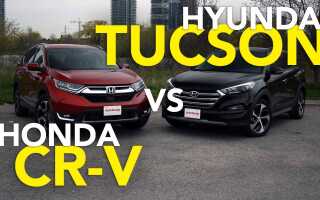 Что лучше Хёндай ix35 или Хонда CR-V