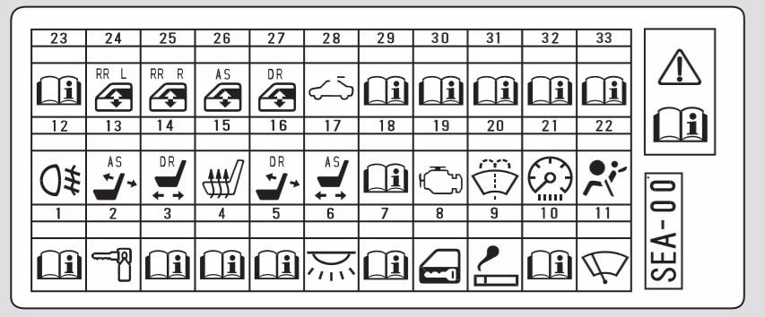 реле и предохранители хонда аккорд 7