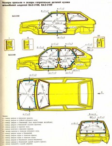 Контрольные точки кузова ваз 21099 и их замеры