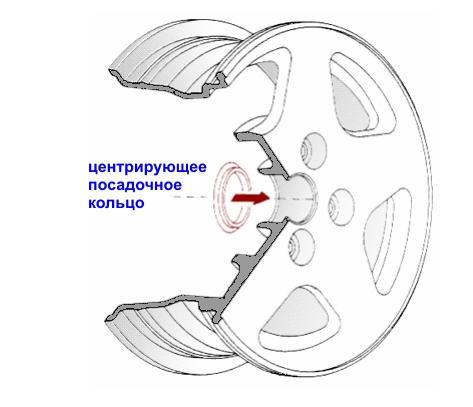 хонда аккорд 2008 разболтовка