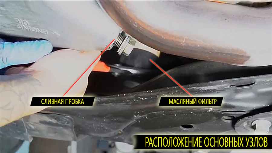 Расположение сливной пробки и масляного фильтра на honda pilot