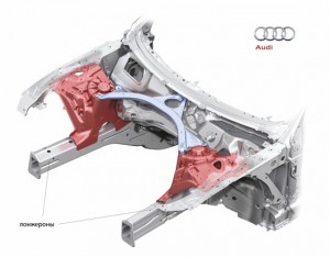 Лонжероны Audi