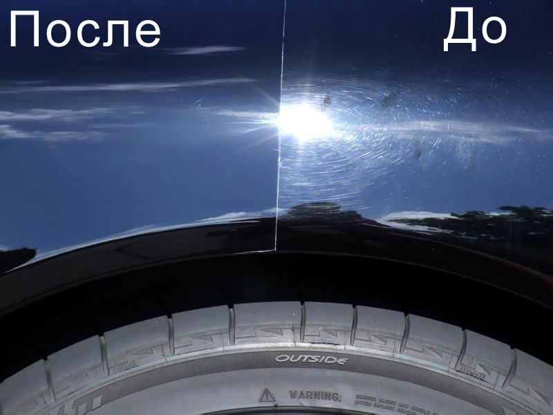 Полировка нива шевроле, размеры кузова