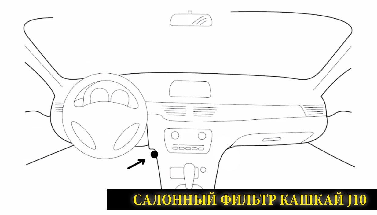 Где-находится-салонный-фильтр-кашкай-j10