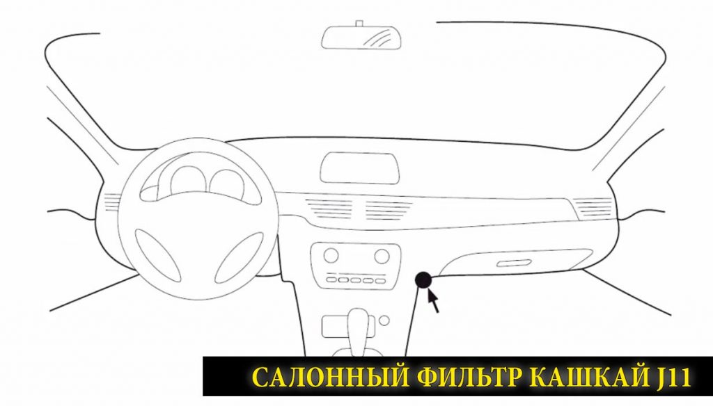 Где находится салонный фильтр кашкай j11