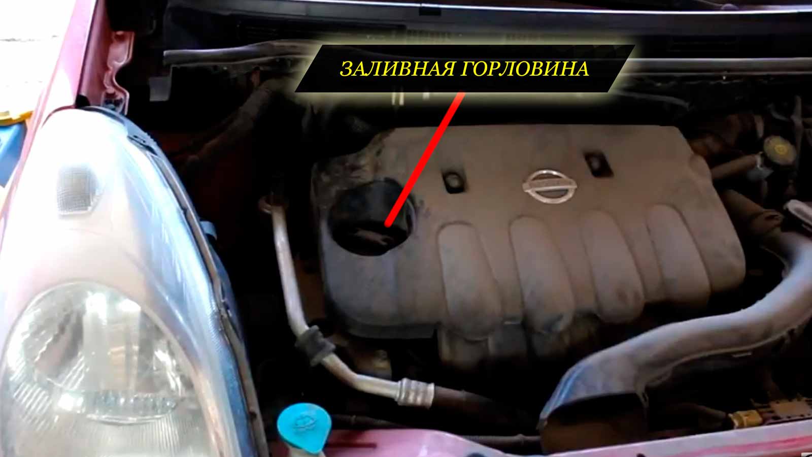 Расположение заливной горловины и масляного щупа